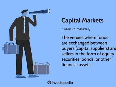 Capital Markets