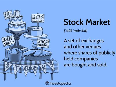 Stock Market