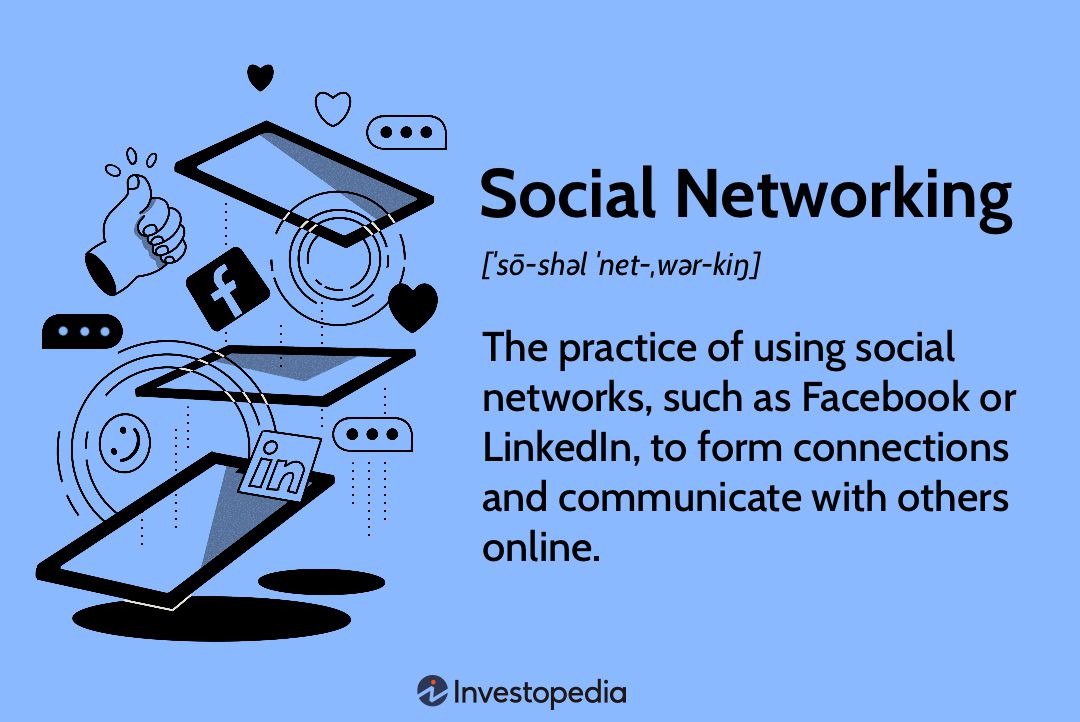 Social Networking