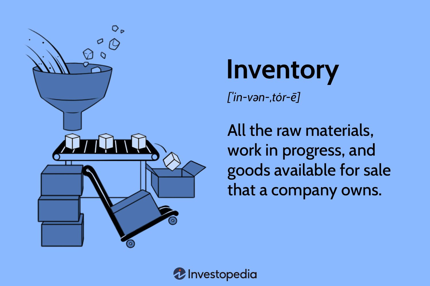 Inventory