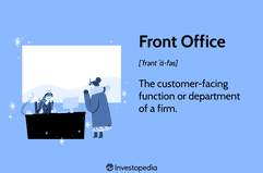 Front Office: The customer-facing function or department of a firm.