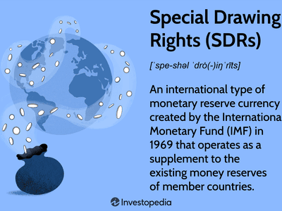 Special Drawing Rights (SDRs): An international type of monetary reserve currency created by the International Monetary Fund (IMF) in 1969 that operates as a supplement to the existing money reserves of member countries.