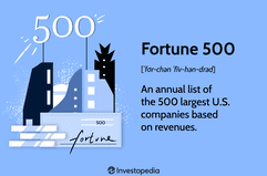 Fortune 500: An annual list of the 500 largest U.S. companies based on revenues.