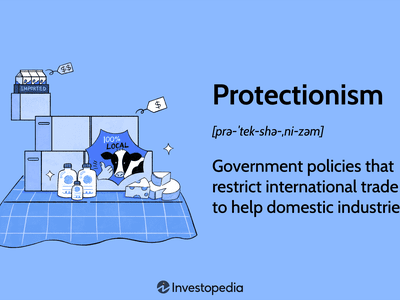 Protectionism: Government policies that restrict international trade to help domestic industries.