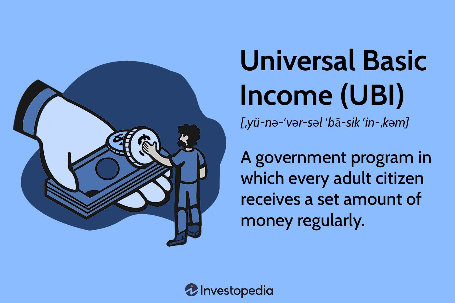 Universal Basic Income (UBI)