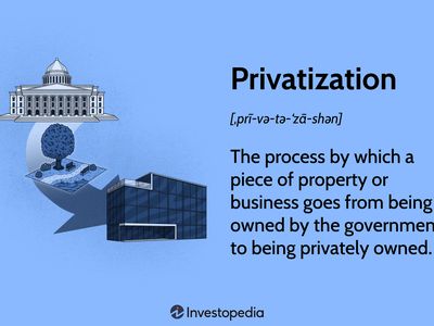 Privatization: The process by which a piece of property or business goes from being owned by the government to being privately owned.