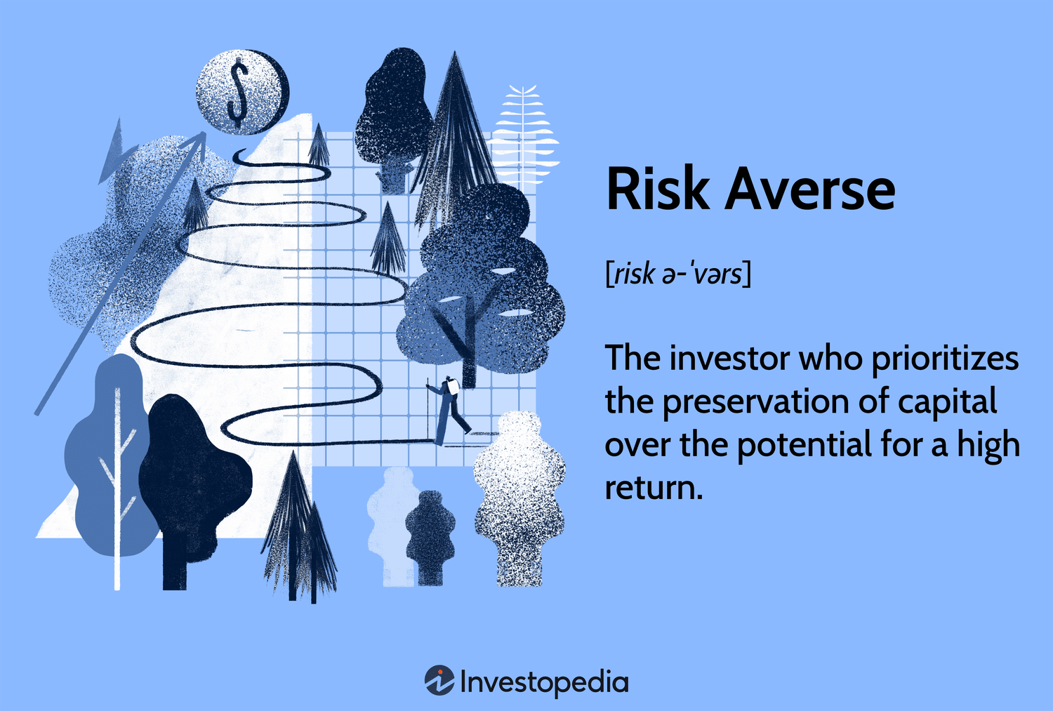 Risk Averse: The investor who prioritizes the preservation of capital over the potential for a high return.