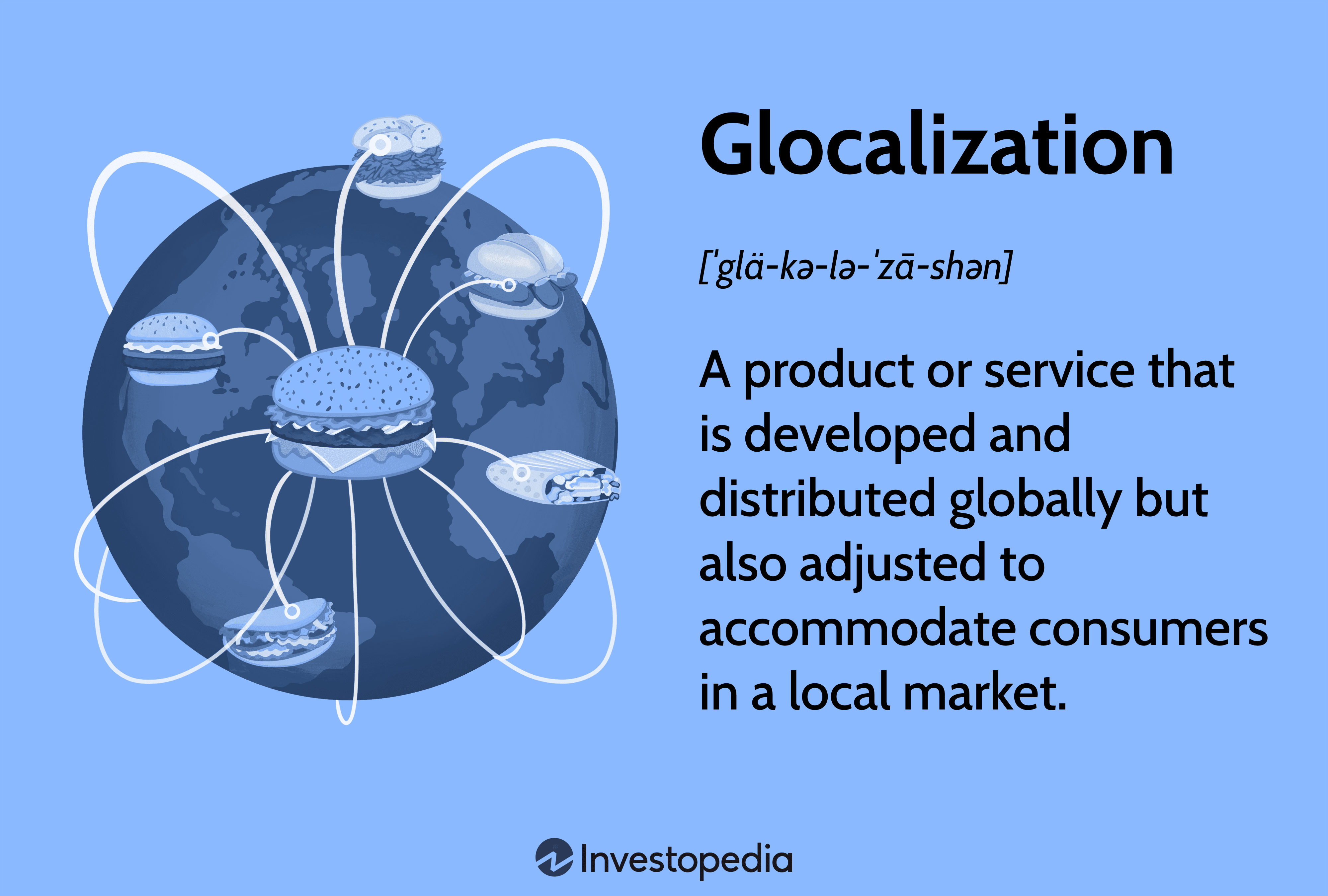 Glocalization: A product or service that is developed and distributed globally but also adjusted to accommodate consumers in a local market.