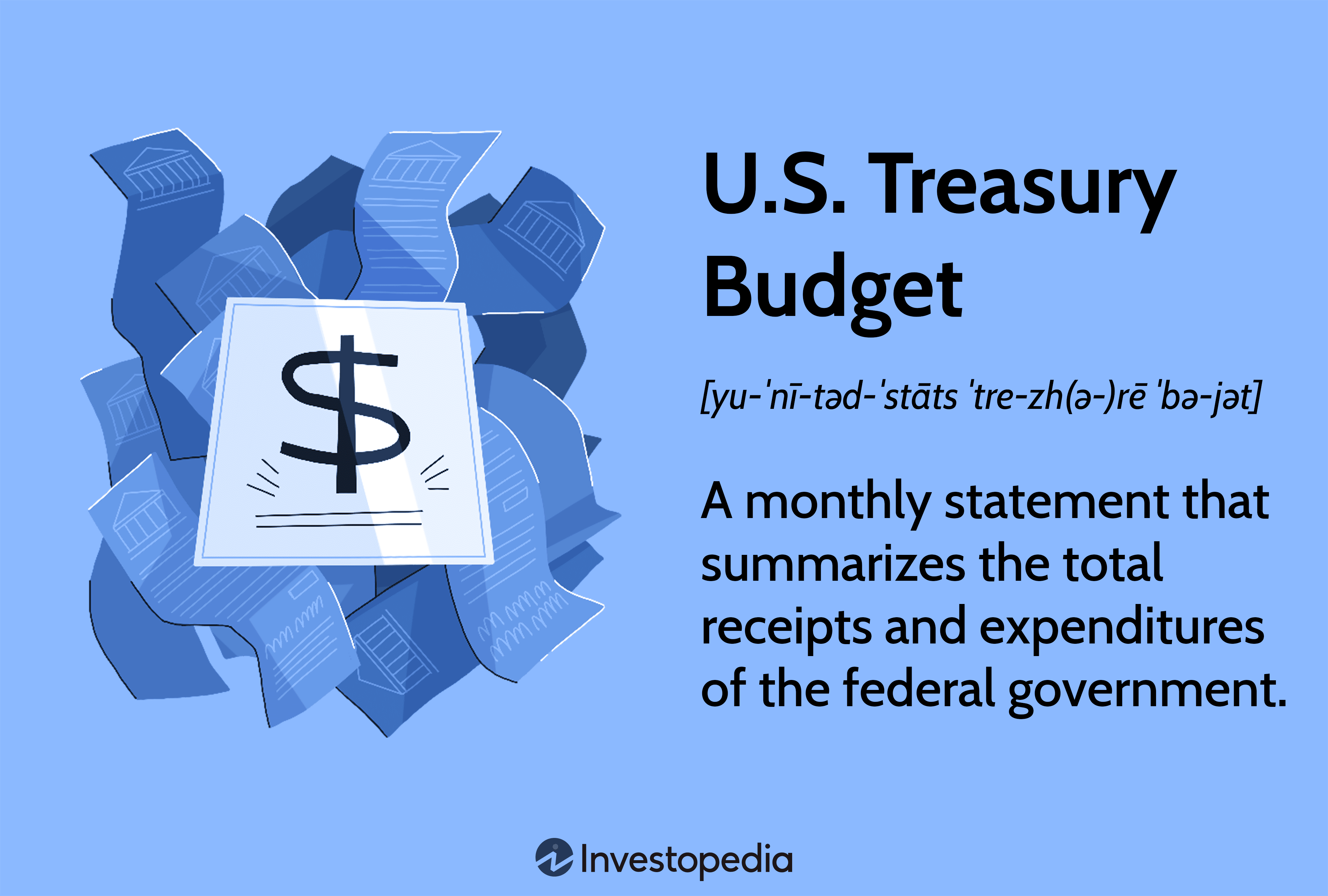 U.S. Treasury Budget