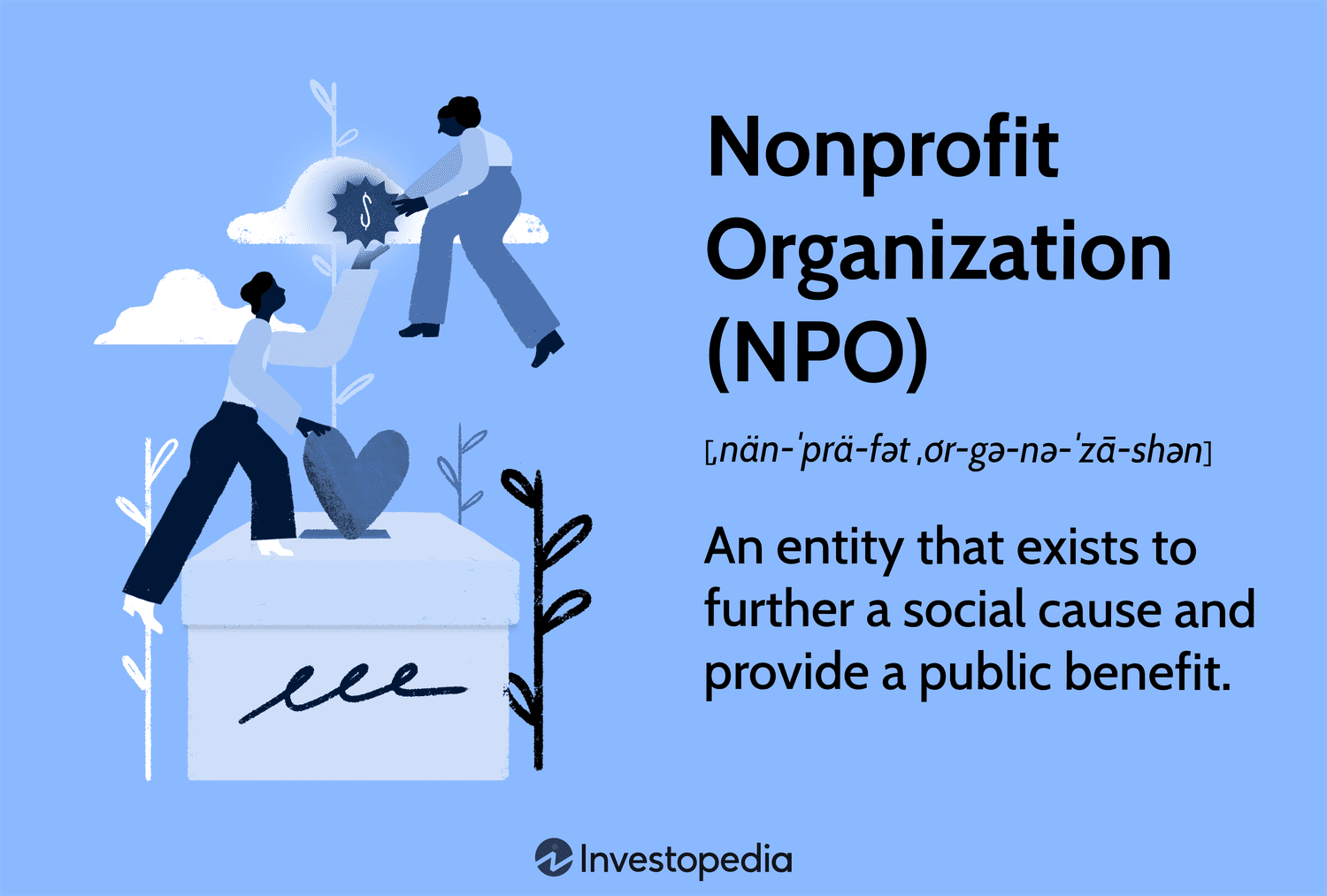 Nonprofit Organization (NPO): An entity that exists to further a social cause and provide a public benefit.