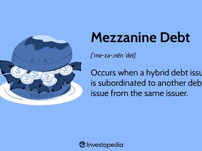 Mezzanine Debt