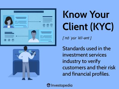 Know Your Client (KYC): Standards used in the investment services industry to verify customers and their risk and financial profiles.