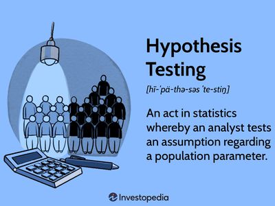 Hypothesis Testing