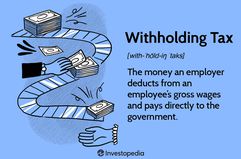 Withholding Tax: The money an employer deducts from an employee's gross wages and pays directly to the government.