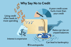 Why to Say No to Credit