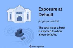 Exposure at Default (EAD): The total value a bank is exposed to when a loan defaults.