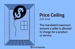 Price Ceiling