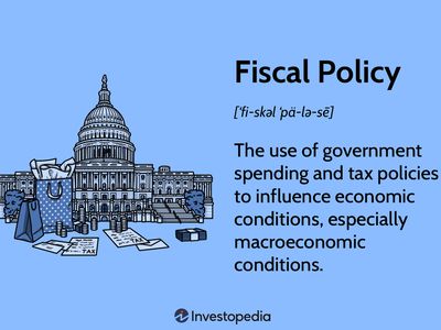 Fiscal Policy