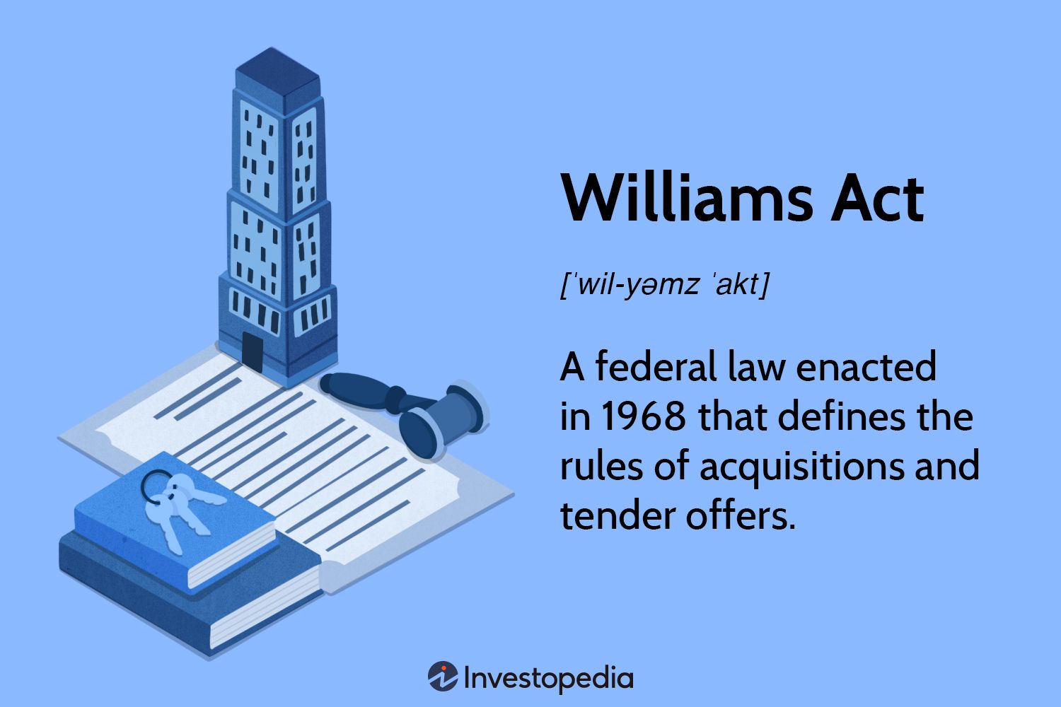 Williams Act