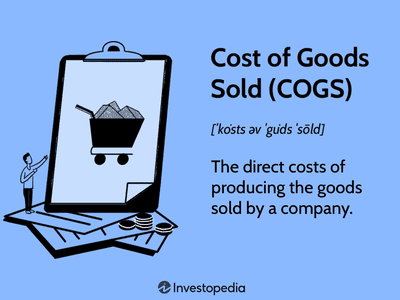 Cost of Goods Sold (COGS)