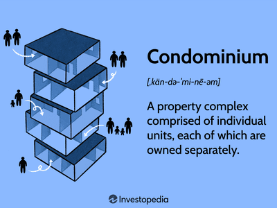 Condominium