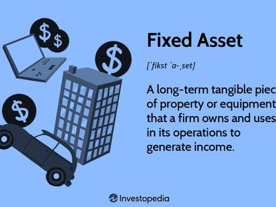 Fixed Asset