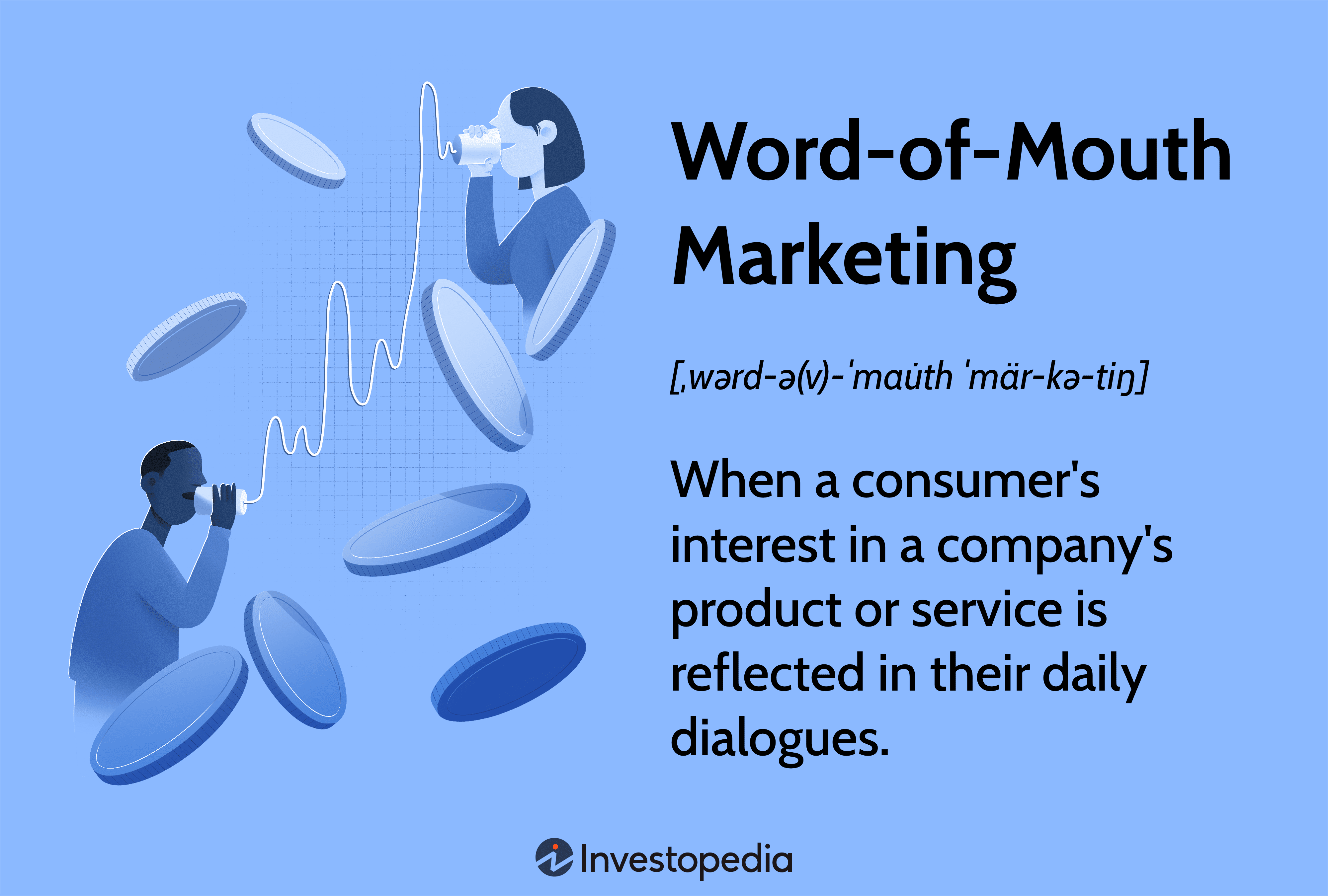 Word-of-Mouth Marketing: When a consumer's interest in a company's product or service is reflected in their daily dialogues.