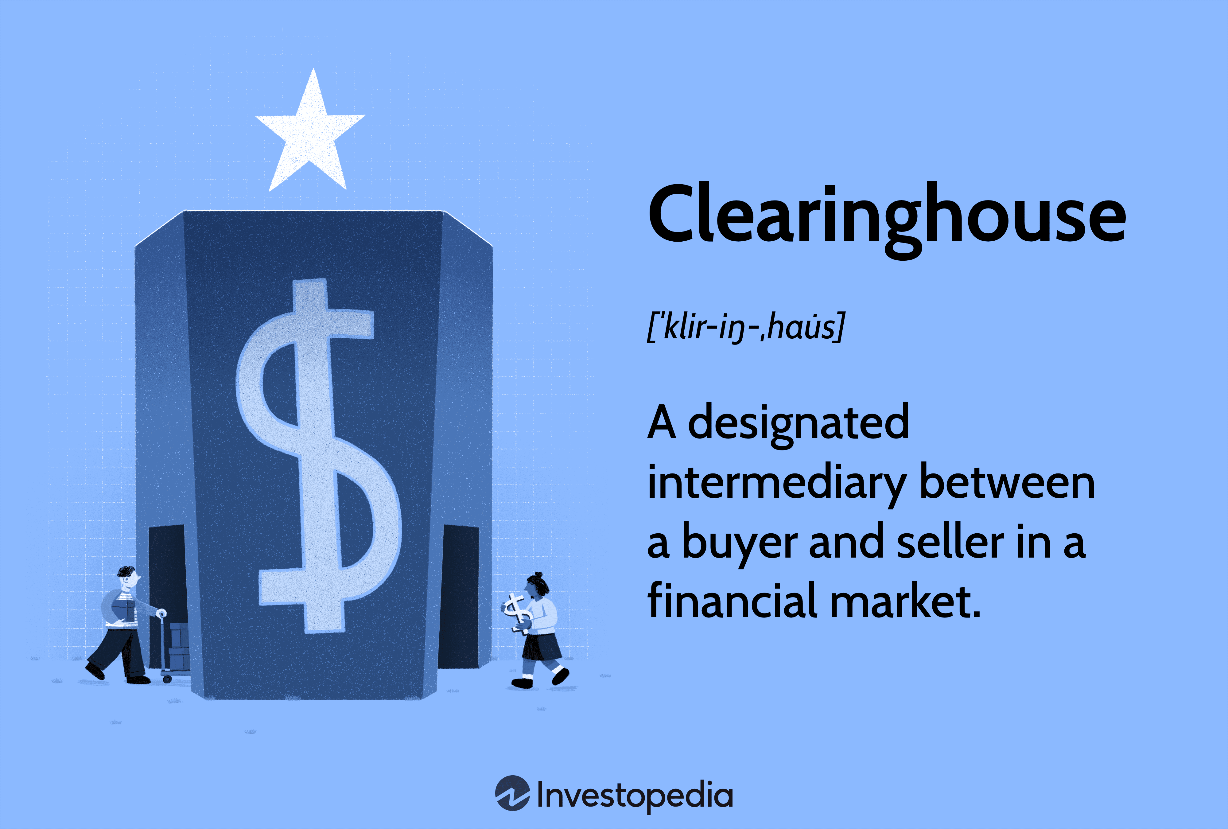 Clearinghouse: A designated intermediary between a buyer and seller in a financial market.