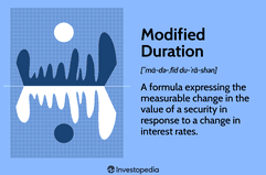 Modified Duration: A formula expressing the measurable change in the value of a security in response to a change in interest rates.