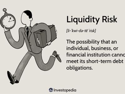 Liquidity Risk