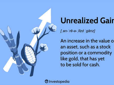 Unrealized Gain