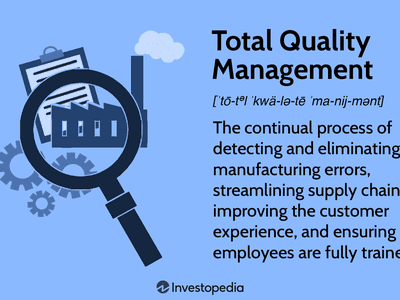 Total Quality Management