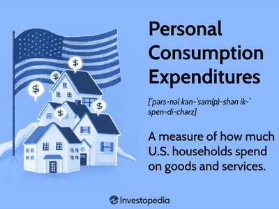 Personal Consumption Expenditures (PCE): A measure of how much U.S. households spend on goods and services.