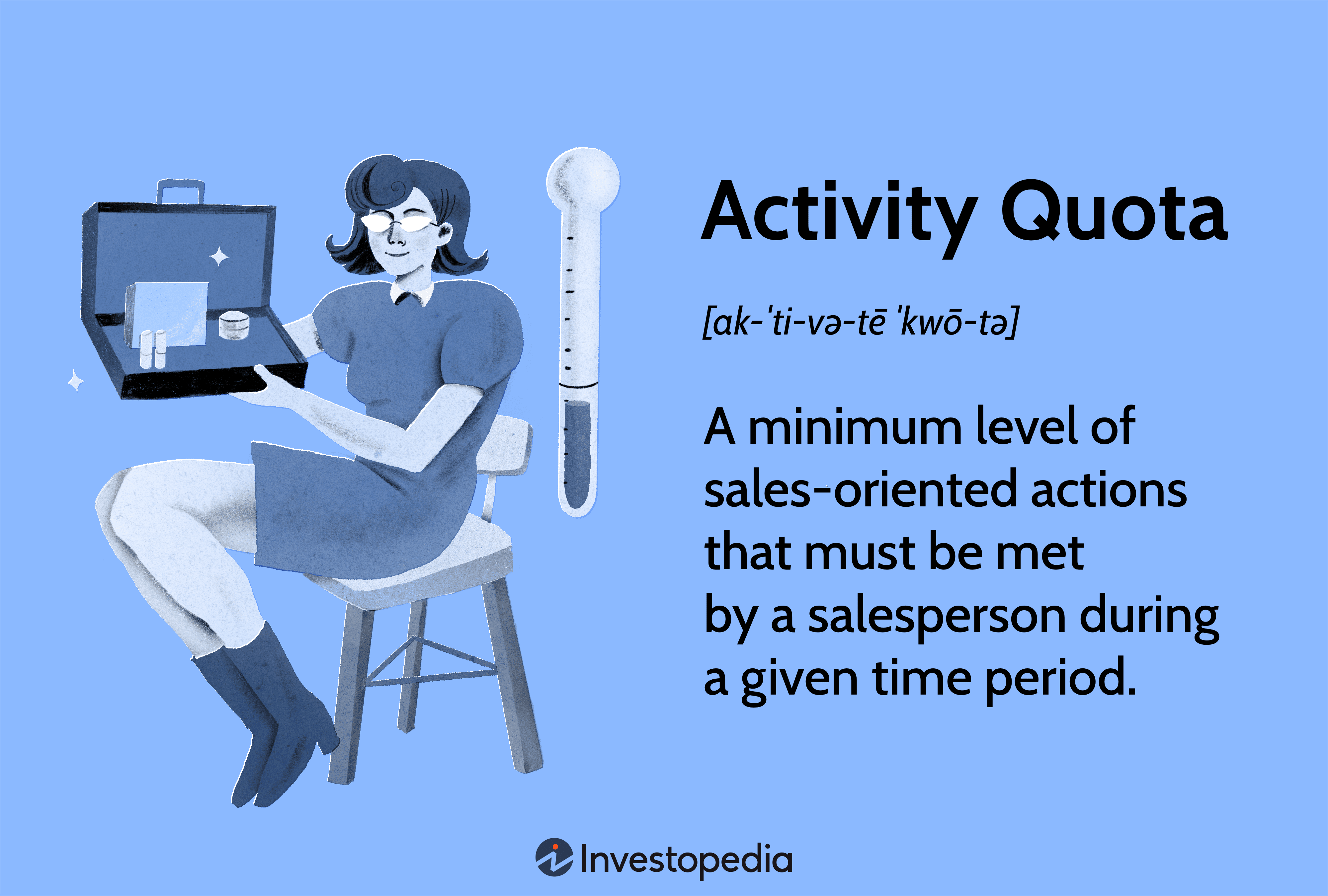 Activity Quota