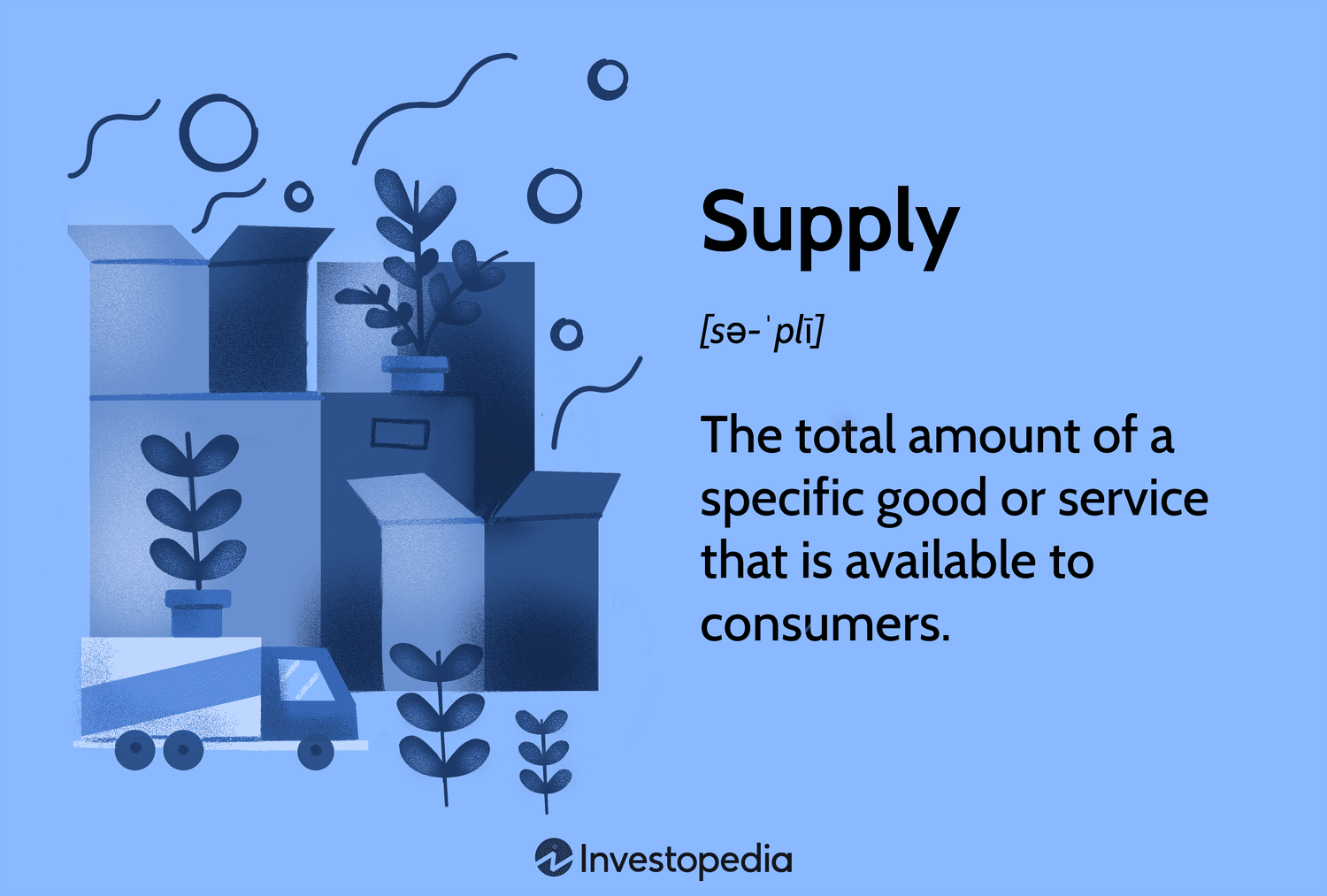 Supply: The total amount of a specific good or service that is available to consumers.