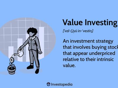 Value Investing