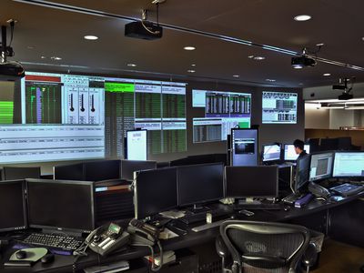 Interactive Brokers War Room