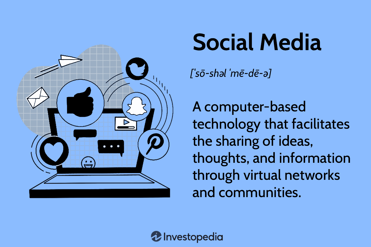 Social Media Definition