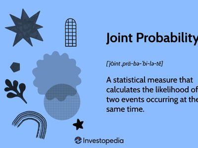 Joint Probability