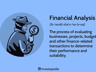 Financial Analysis