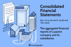 Consolidated Financial Statements