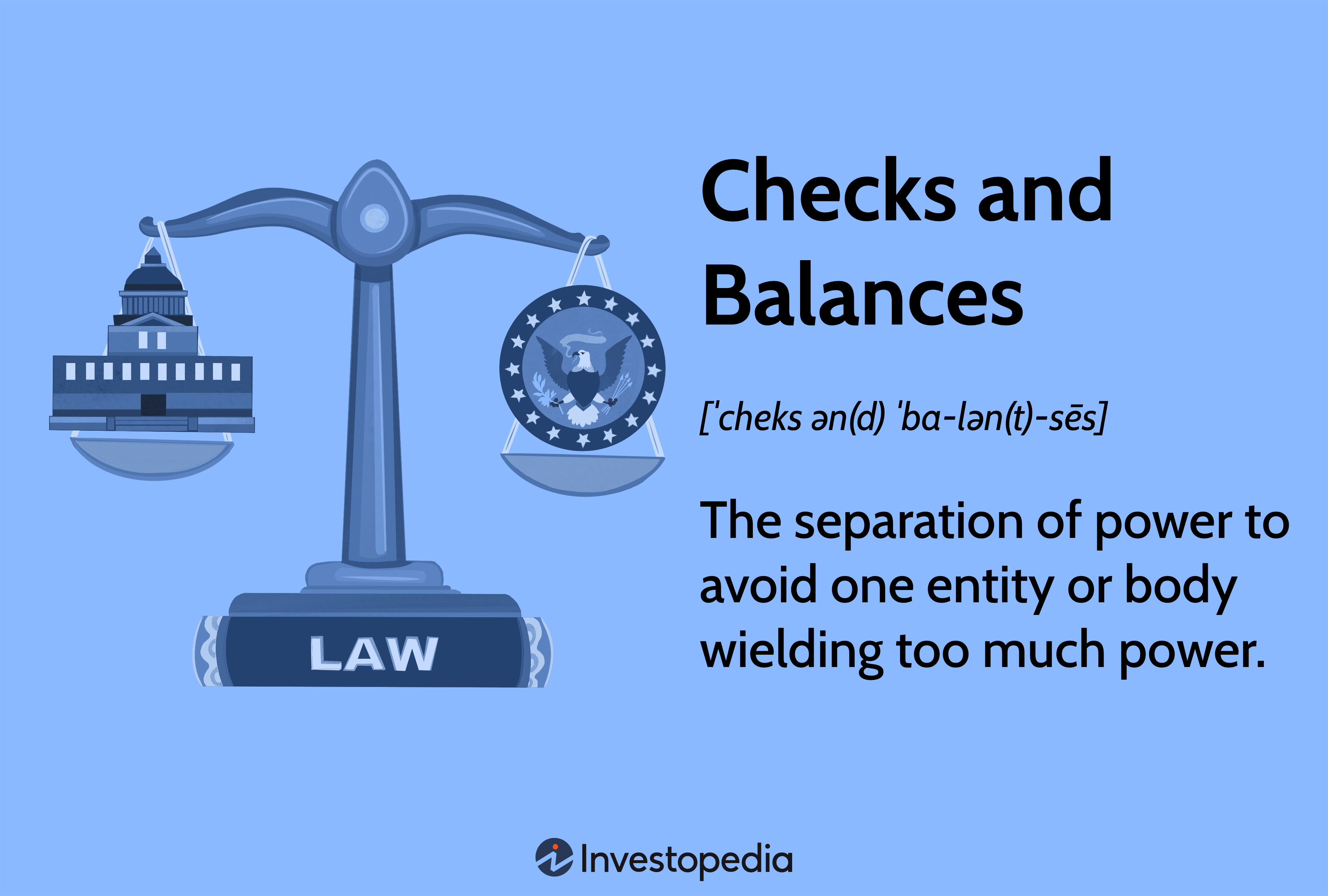 Checks and Balances