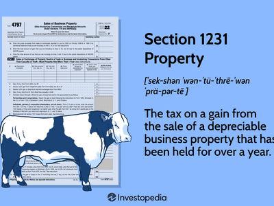 Section 1231 Property: The tax on a gain from the sale of a depreciable business property that has been held for over a year.