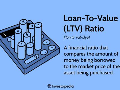 Loan To Value