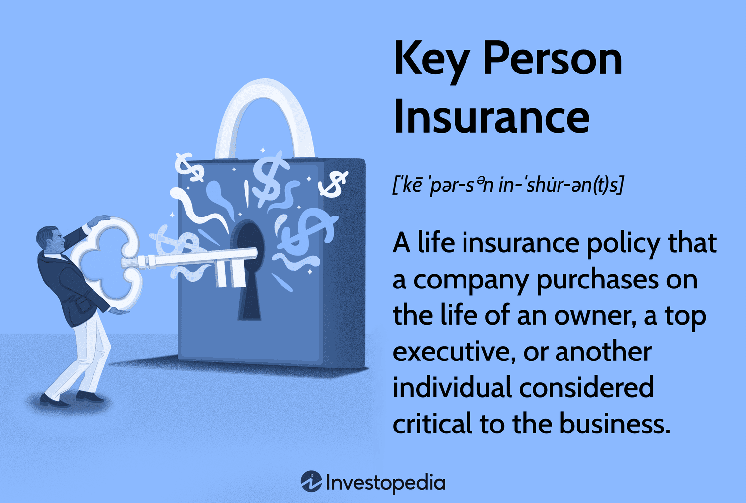 Key Person Insurance: A life insurance policy that a company purchases on the life of an owner, a top executive, or another individual considered critical to the business.