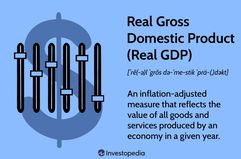 Real Gross Domestic Product