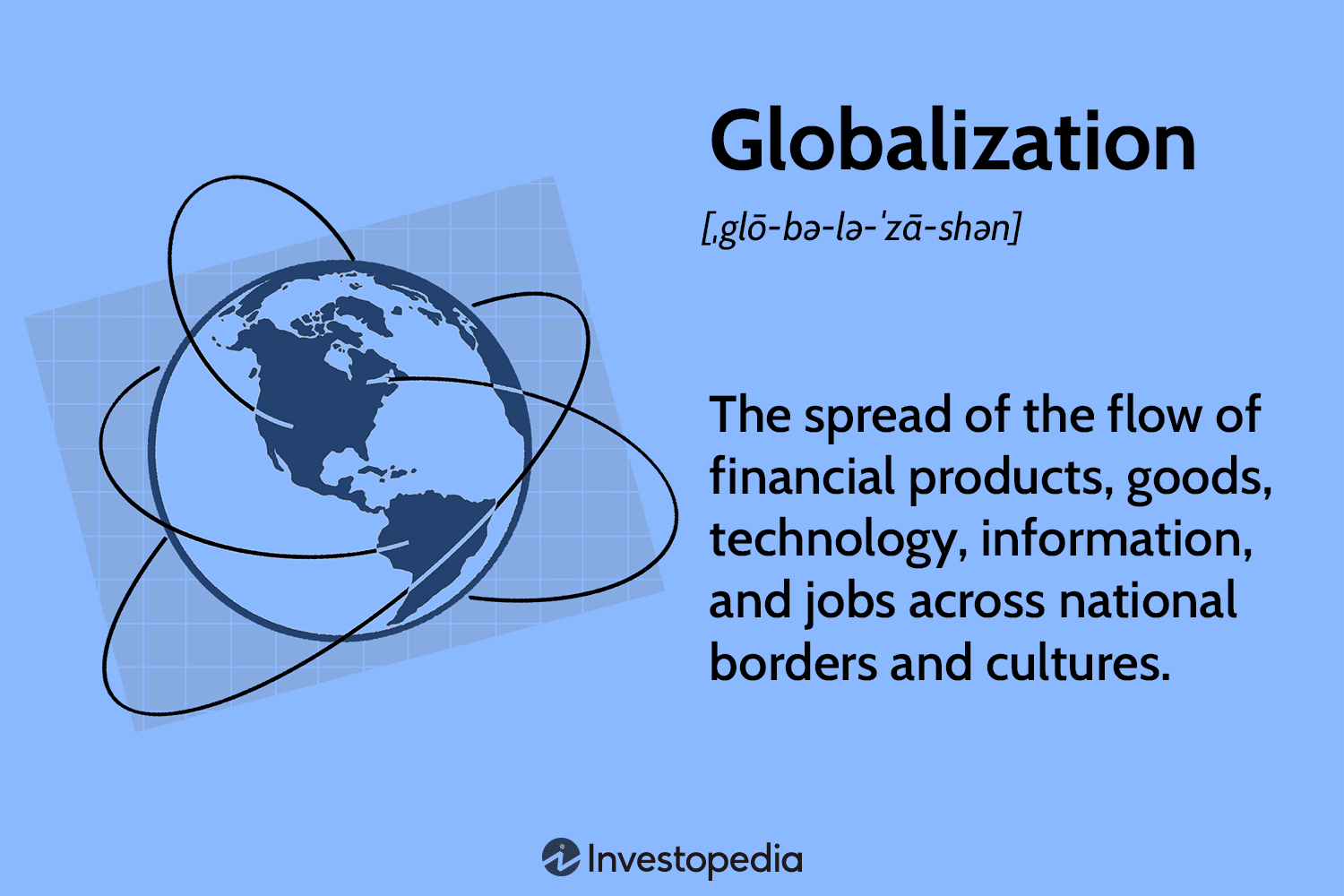 Globalization