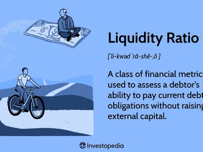 Liquidity Ratio