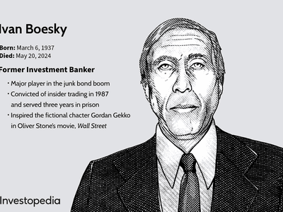 Ivan Boesky