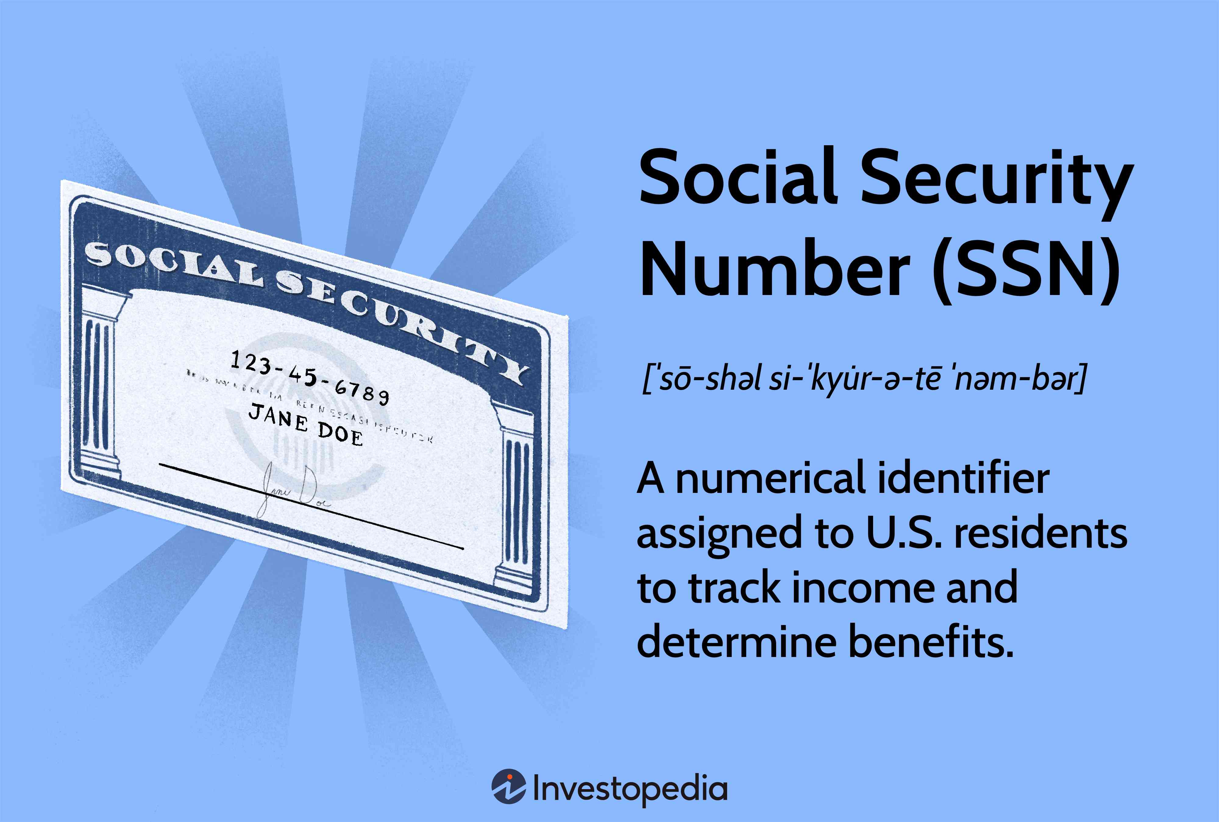 Social Security Number (SSN): A numerical identifier assigned to U.S. residents to track income and determine benefits.